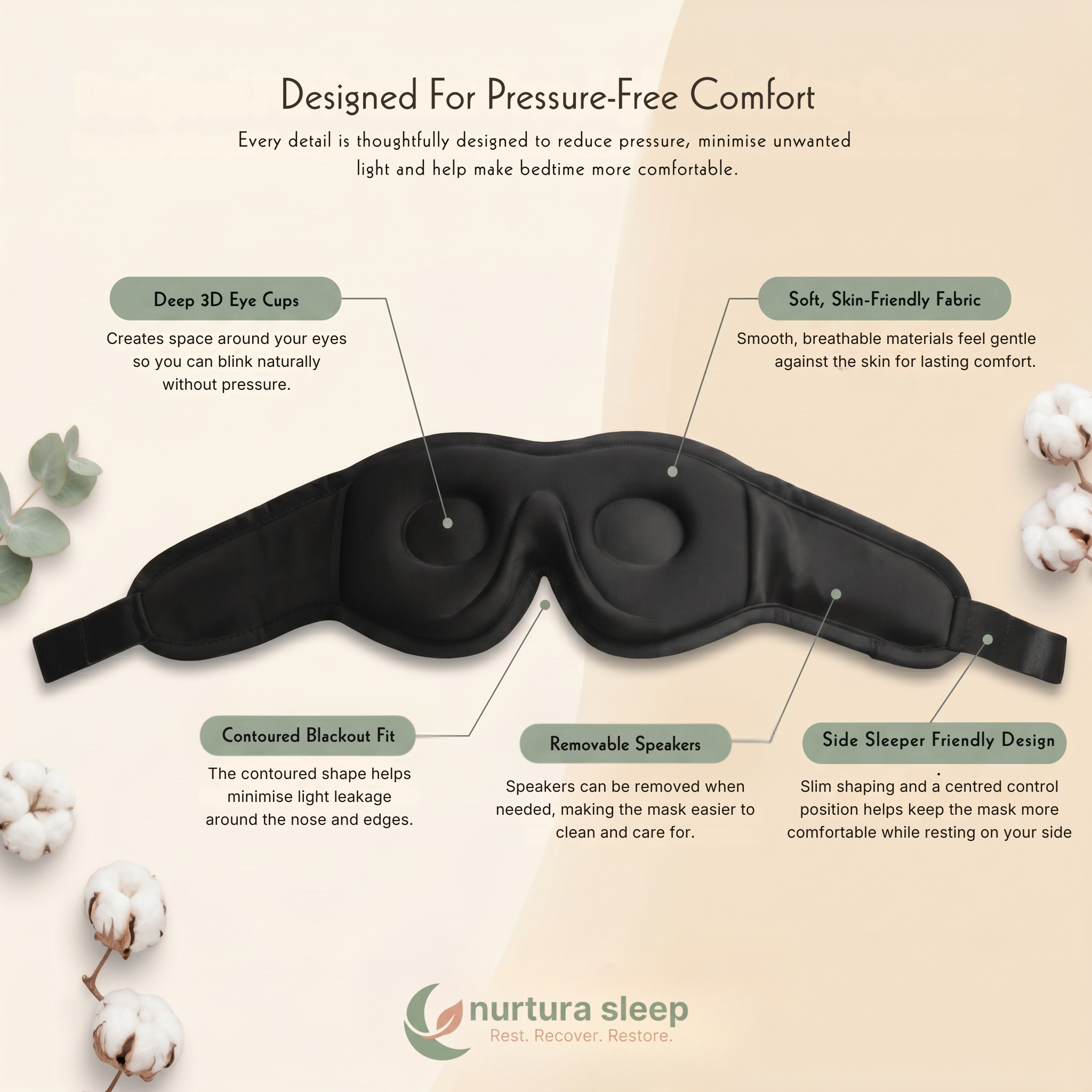 Nurtura Sleep 3D Bluetooth Sleep Mask