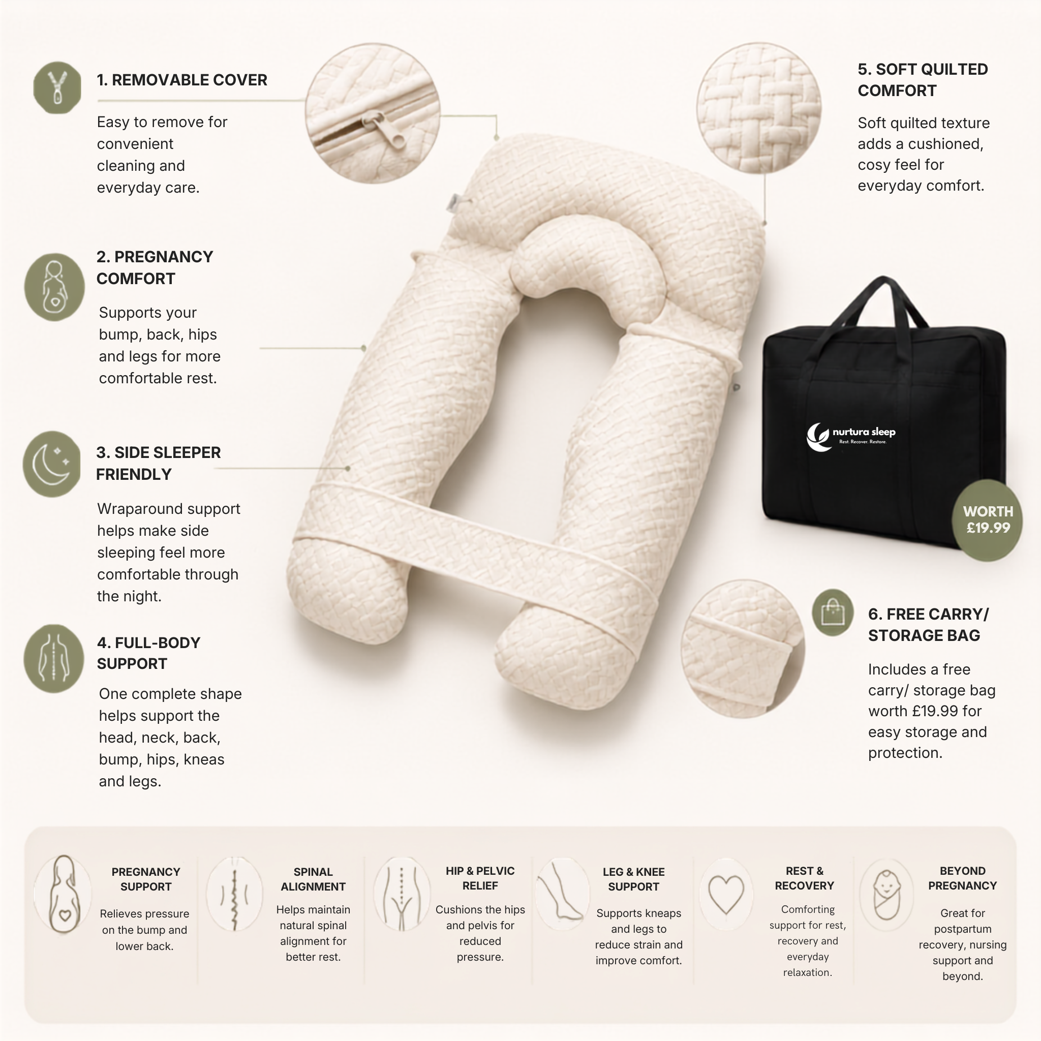 Nurtura U-Shape Full Body Support Pillow